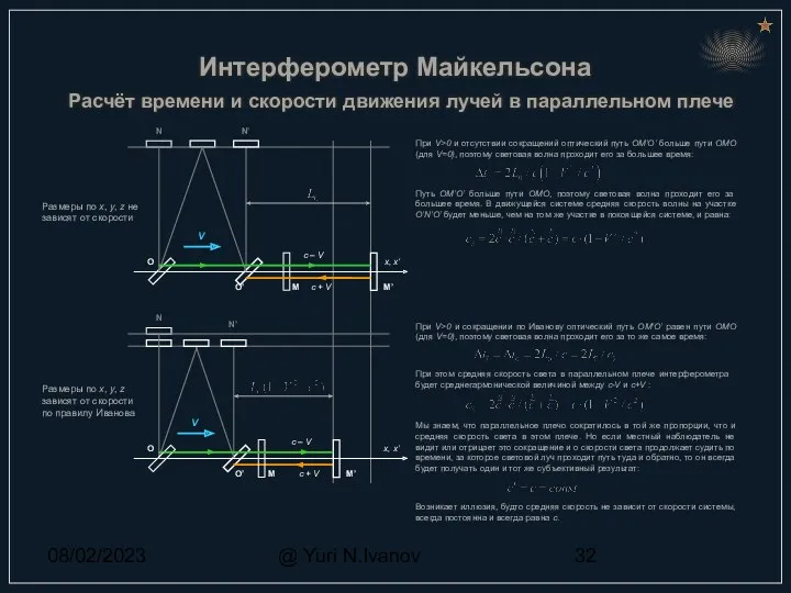 08/02/2023 @ Yuri N.Ivanov Расчёт времени и скорости движения лучей