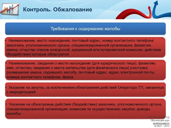 Наименование, место нахождения, почтовый адрес, номер контактного телефона заказчика, уполномоченного