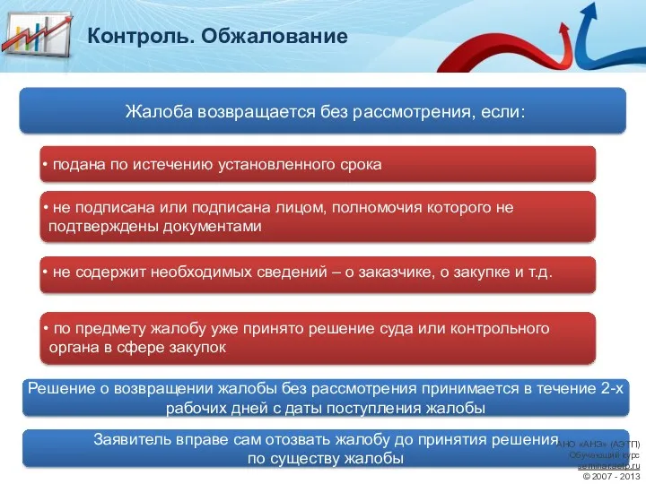 Жалоба возвращается без рассмотрения, если: Заявитель вправе сам отозвать жалобу