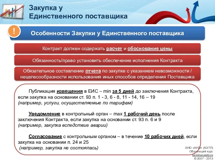 Обязательное составление отчета по закупке с указанием невозможности / нецелесообразности