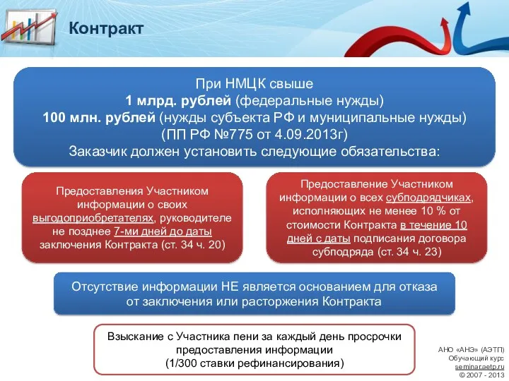 Контракт При НМЦК свыше 1 млрд. рублей (федеральные нужды) 100