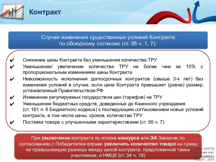 Контракт Снижение цены Контракта без уменьшения количества ТРУ Уменьшение/ увеличение