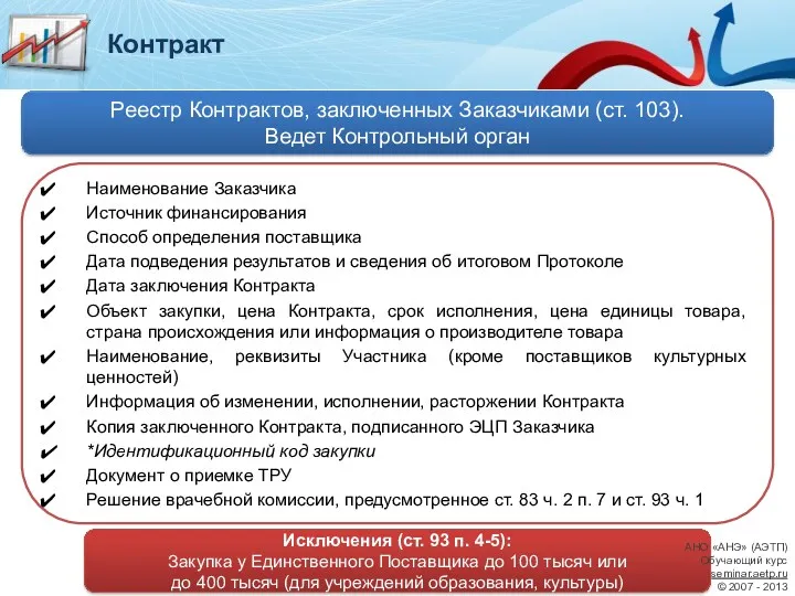 Реестр Контрактов, заключенных Заказчиками (ст. 103). Ведет Контрольный орган Контракт