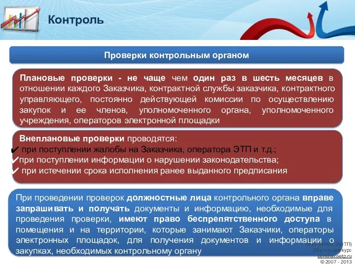 Контроль Плановые проверки - не чаще чем один раз в