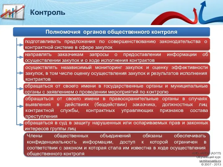 подготавливать предложения по совершенствованию законодательства о контрактной системе в сфере