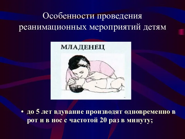 Особенности проведения реанимационных мероприятий детям до 5 лет вдувание производят