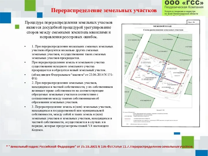 Перераспределение земельных участков Процедура перераспределения земельных участков является досудебной процедурой