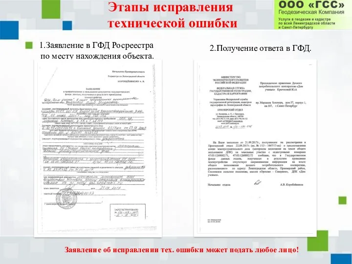 1.Заявление в ГФД Росреестра по месту нахождения объекта. Этапы исправления