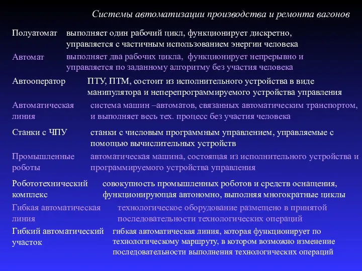 Системы автоматизации производства и ремонта вагонов выполняет один рабочий цикл,