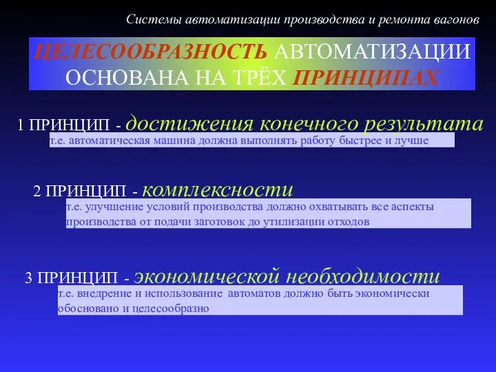 Системы автоматизации производства и ремонта вагонов ЦЕЛЕСООБРАЗНОСТЬ АВТОМАТИЗАЦИИ ОСНОВАНА НА