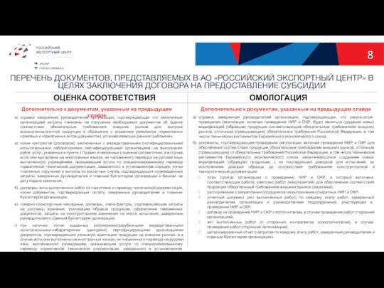 8 ПЕРЕЧЕНЬ ДОКУМЕНТОВ, ПРЕДСТАВЛЯЕМЫХ В АО «РОССИЙСКИЙ ЭКСПОРТНЫЙ ЦЕНТР» В