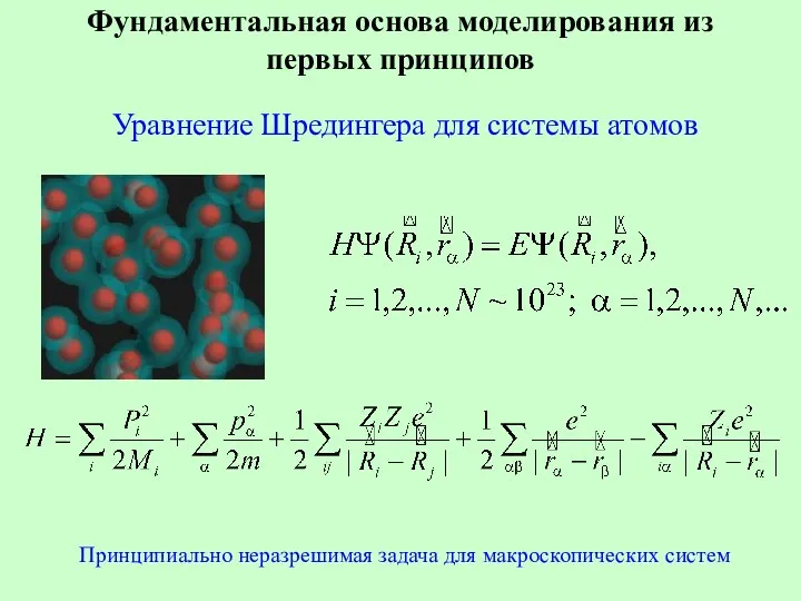 Фундаментальная основа моделирования из первых принципов Уравнение Шредингера для системы