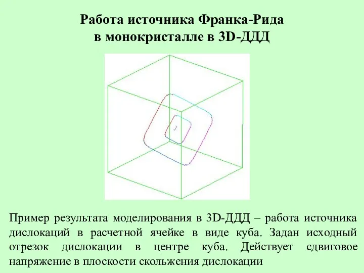 Работа источника Франка-Рида в монокристалле в 3D-ДДД Пример результата моделирования