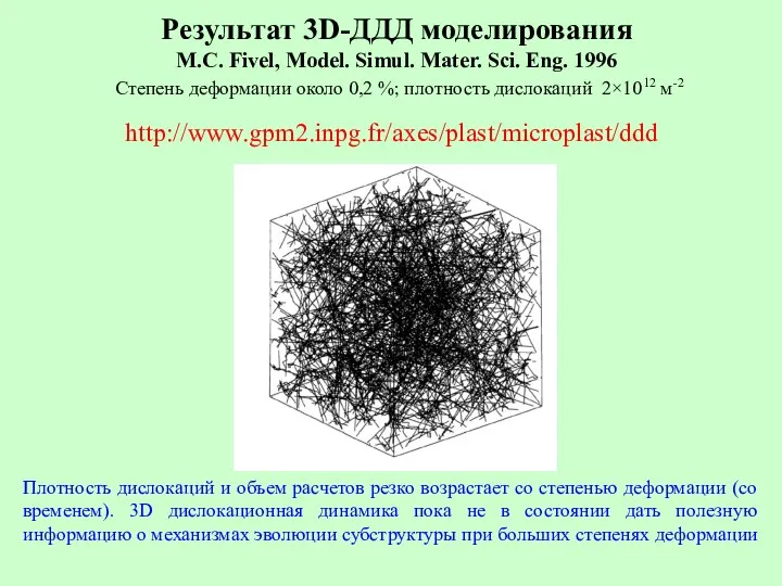 Результат 3D-ДДД моделирования M.C. Fivel, Model. Simul. Mater. Sci. Eng.