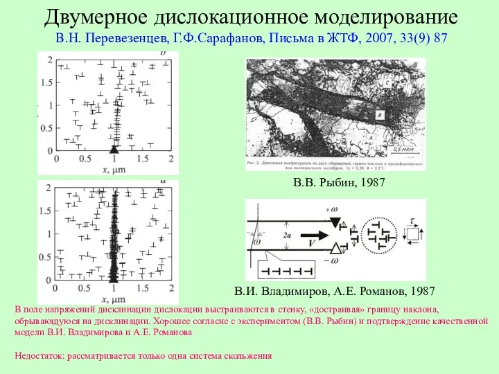 Двумерное дислокационное моделирование В.Н. Перевезенцев, Г.Ф.Сарафанов, Письма в ЖТФ, 2007,