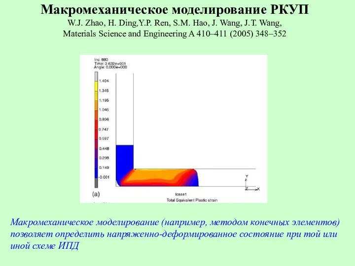 Макромеханическое моделирование РКУП W.J. Zhao, H. Ding,Y.P. Ren, S.M. Hao,