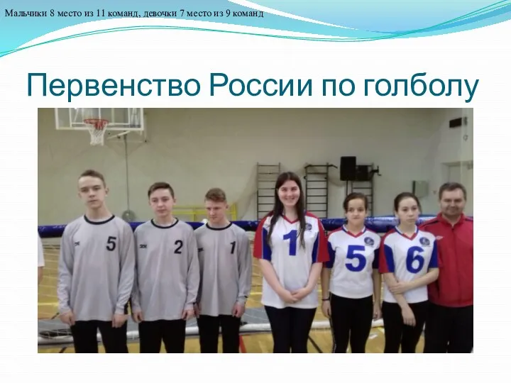 Первенство России по голболу Мальчики 8 место из 11 команд, девочки 7 место из 9 команд