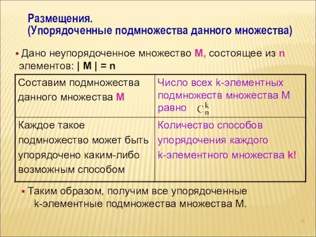 Размещения. (Упорядоченные подмножества данного множества) Дано неупорядоченное множество М, состоящее