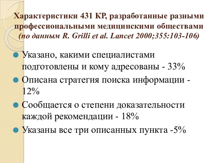 Характеристики 431 КР, разработанные разными профессиональными медицинскими обществами (по данным