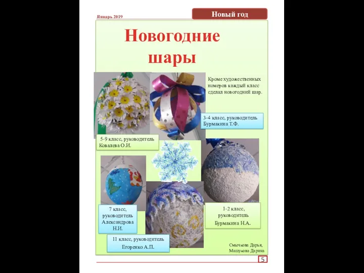 Новый год 5 Новогодние шары 5-9 класс, руководитель Ковалева О.И.