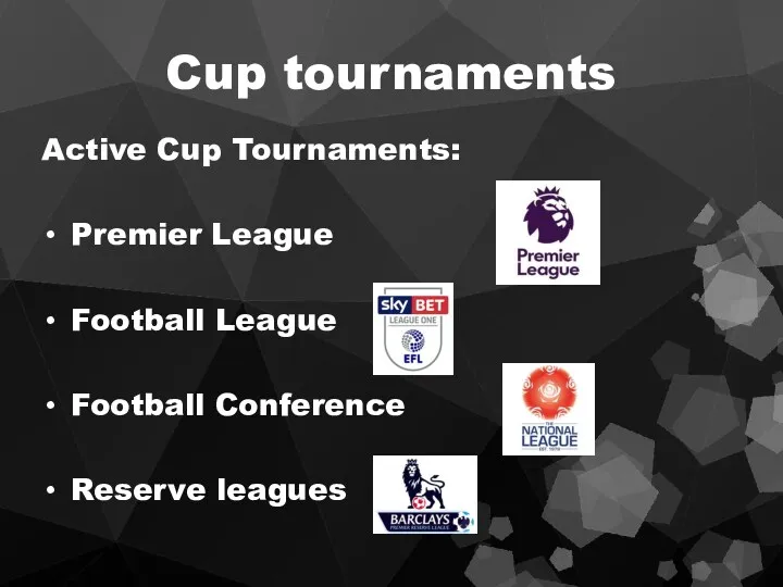 Cup tournaments Active Cup Tournaments: Premier League Football League Football Conference Reserve leagues