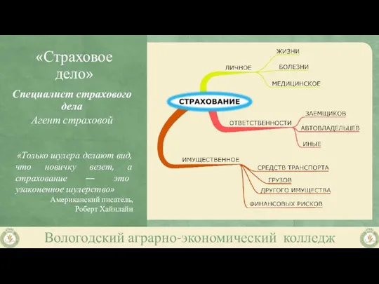 «Страховое дело» Специалист страхового дела Агент страховой «Только шулера делают