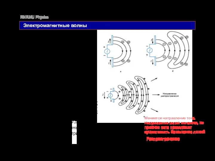 RNRMU Physics Электромагнитные волны Антенна из двух проводящих стержней подключена к генератору переменного