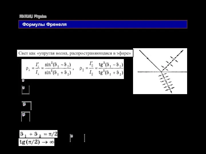 RNRMU Physics Формулы Френеля Соотношения между амплитудами и фазами падающей, отражённой и преломленной