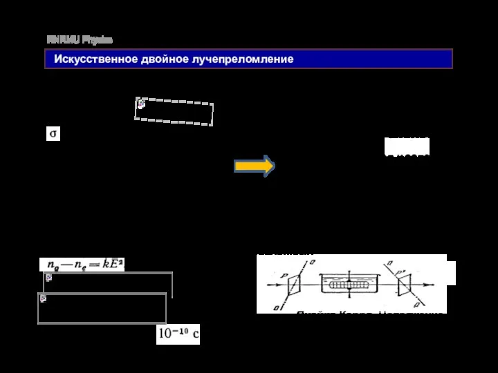 RNRMU Physics Искусственное двойное лучепреломление Оптическая анизотропия в аморфном теле под действием механической