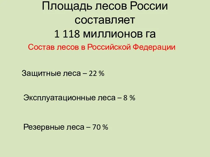 Площадь лесов России составляет 1 118 миллионов га Состав лесов
