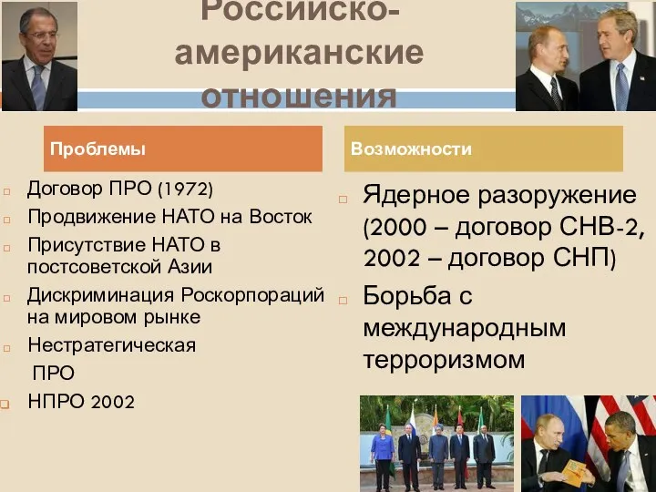 Российско-американские отношения Договор ПРО (1972) Продвижение НАТО на Восток Присутствие