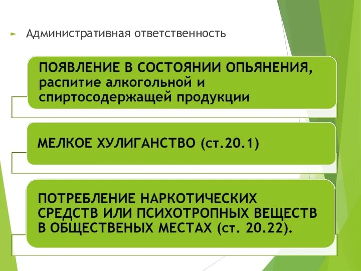 Административная ответственность