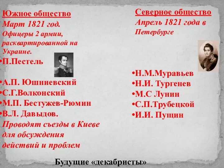 Северное общество Апрель 1821 года в Петербурге Н.М.Муравьев Н.И. Тургенев
