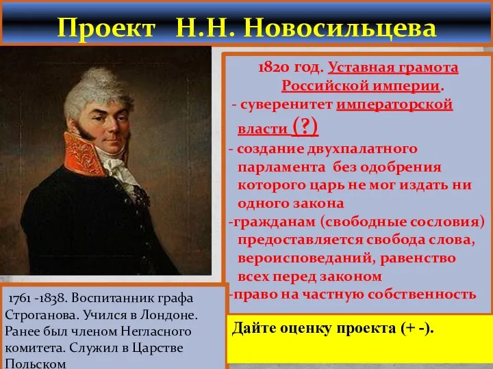 Проект Н.Н. Новосильцева 1820 год. Уставная грамота Российской империи. -