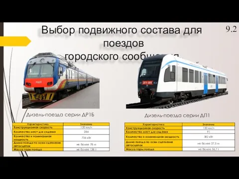 Выбор подвижного состава для поездов городского сообщения Дизель-поезда серии ДР1Б Дизель-поезда серии ДП1 9.2