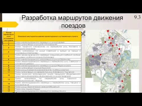 Разработка маршрутов движения поездов городского сообщения 9.3