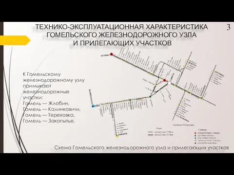 Схема Гомельского железнодорожного узла и прилегающих участков ТЕХНИКО-ЭКСПЛУАТАЦИОННАЯ ХАРАКТЕРИСТИКА ГОМЕЛЬСКОГО
