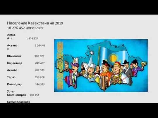 Население Казахстана на 2019 18 276 452 человека Алма-Ата 1