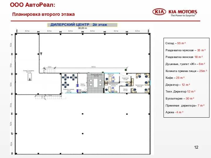 ООО АвтоРеал: Планировка второго этажа Склад – 55 m ²