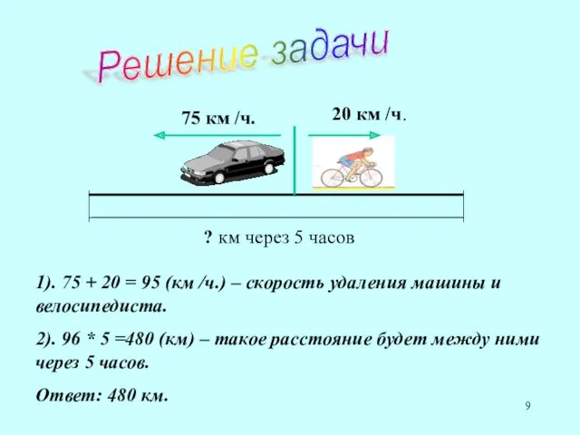 Решение задачи 20 км /ч. 75 км /ч. ? км