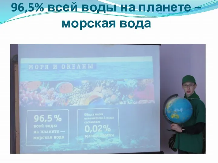 96,5% всей воды на планете – морская вода