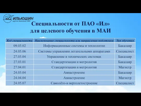 Специальности от ПАО «Ил» для целевого обучения в МАИ