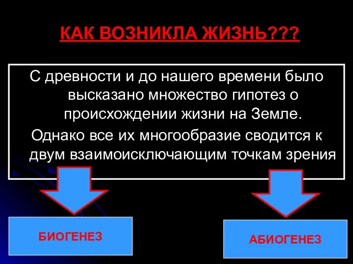 КАК ВОЗНИКЛА ЖИЗНЬ??? С древности и до нашего времени было