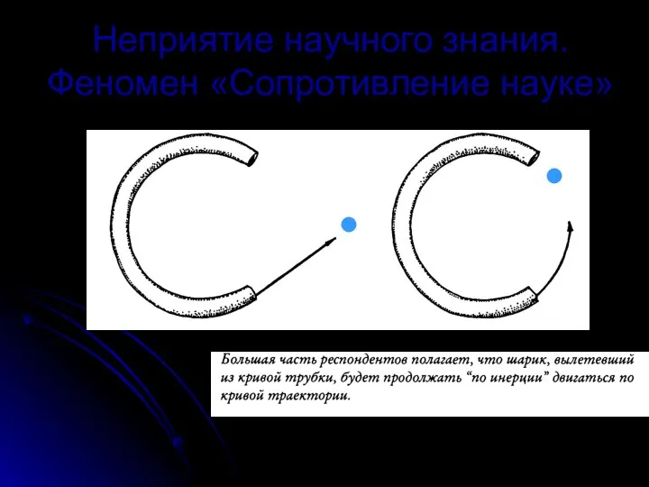 Неприятие научного знания. Феномен «Сопротивление науке»