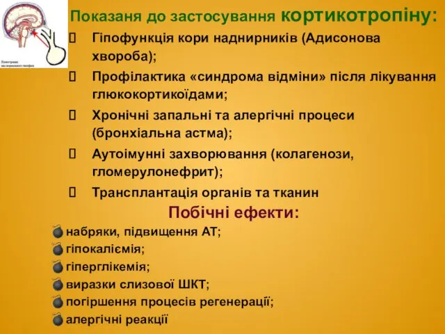 Гіпофункція кори наднирників (Адисонова хвороба); Профілактика «синдрома відміни» після лікування