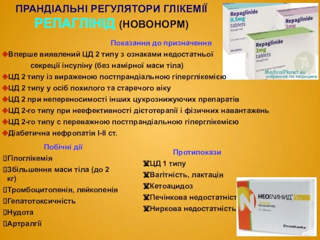 ПРАНДІАЛЬНІ РЕГУЛЯТОРИ ГЛІКЕМІЇ РЕПАГЛІНІД (НОВОНОРМ) Протипокази ЦД 1 типу Вагітність,