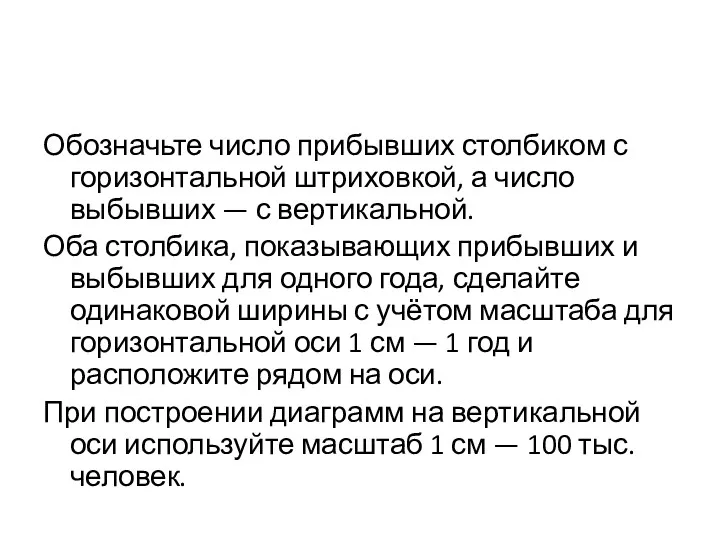 Обозначьте число прибывших столбиком с горизонтальной штриховкой, а число выбывших — с вертикальной.