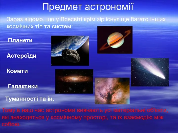 Предмет астрономії Зараз відомо, що у Всесвіті крім зір існує