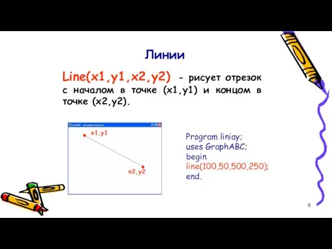 Линии Line(x1,y1,x2,y2) - рисует отрезок с началом в точке (x1,y1)