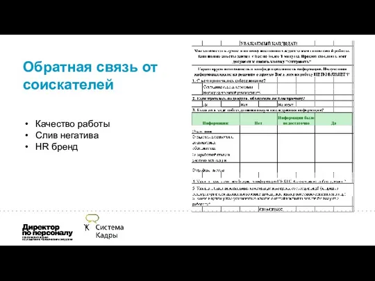 Обратная связь от соискателей Качество работы Слив негатива HR бренд